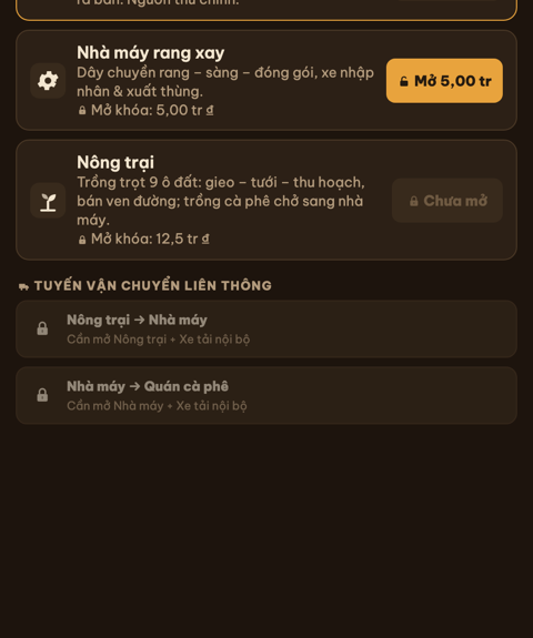 Bảng bản đồ trong game: quán cà phê, nhà máy rang xay, nông trại