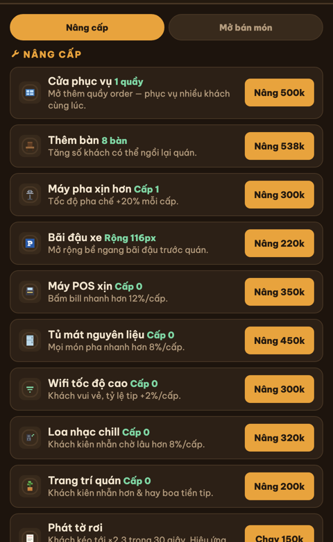 Bảng nâng cấp quán: thêm bàn, thêm quầy, máy pha, wifi, loa nhạc